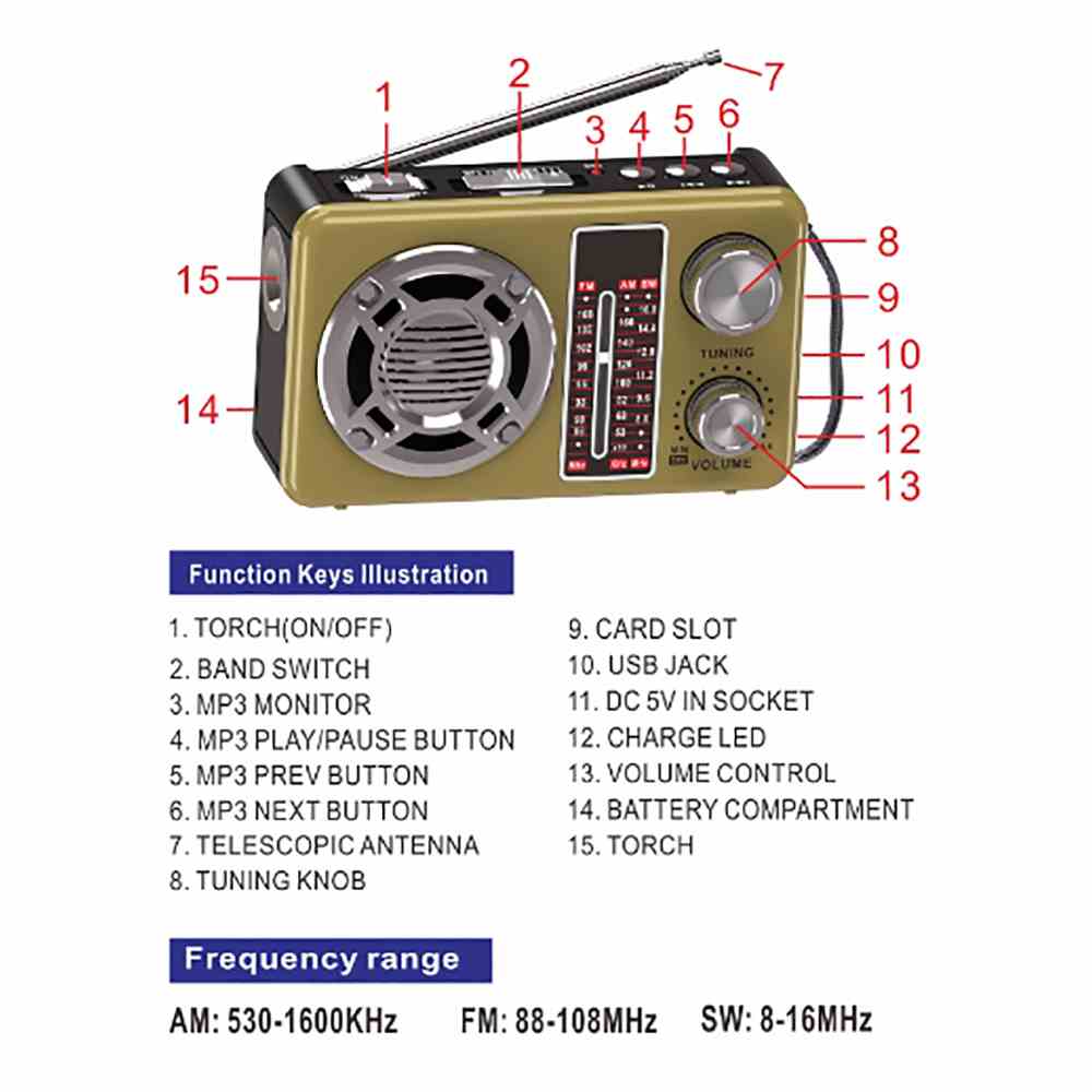  Outdoor speaker system radio